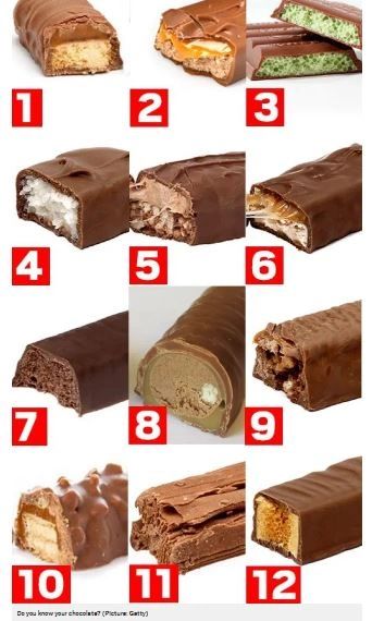 Lockdown Quiz Qs - " Guess the Chocolate Bar"